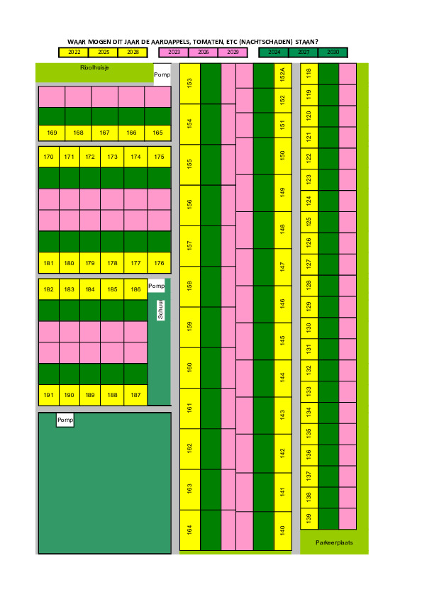 <p>Nachtschaden vruchtwisseling Woldlaan</p>